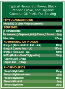 Mind & Body Balance 10mg Capsules 30ct - Image 3