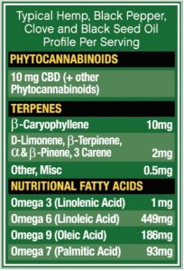 Mind & Body Balance CBD Liquid 1oz - 10 mg - Image 3
