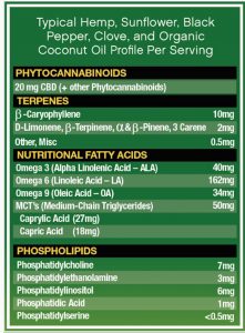 Mind & Body Balance 20mg Capsules 30ct - Image 3