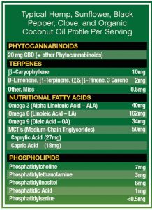 Mind & Body Balance CBD Liquid 1oz - 20mg - Image 3