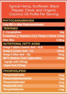 Energy CBD 3mg Capsules 60ct - Image 2