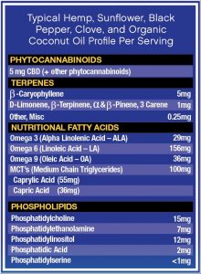 Sleep Support 5mg CBD Capsules 30ct - Image 3