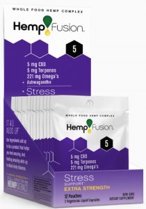 Stress Trial Size