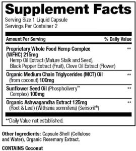 Stress Trial Size - Image 2