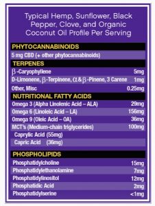 Stress Capsules 30ct - Image 3