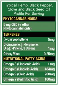 Mind & Body Balance 5mg CBD Liquid 1oz - Image 3