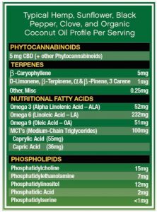 Extra Strength 5 - Trial Size - Image 3