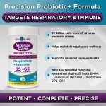 Vital Planet Intense Care Respiratory & Immune Probiotic 30 Capsules - Image 3
