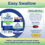Vital Planet Vital Omega Easy Swallow 60 Soft Gels - Image 4