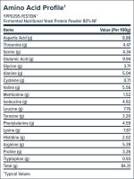 Daily Beauty Protein Chocolate (15 servings) - Image 3